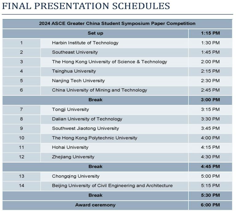 Presentation Schedule – Greater China