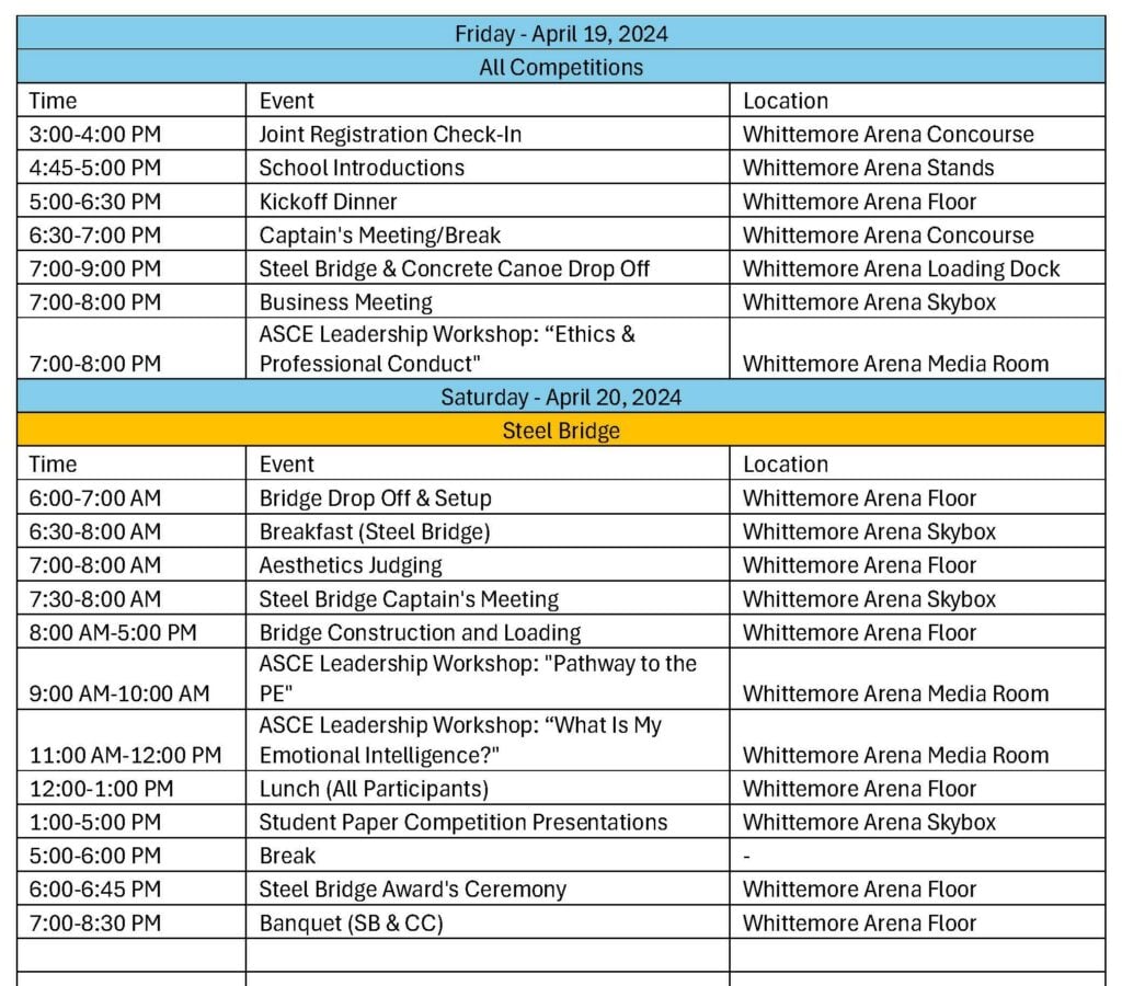 Schedule Northeast