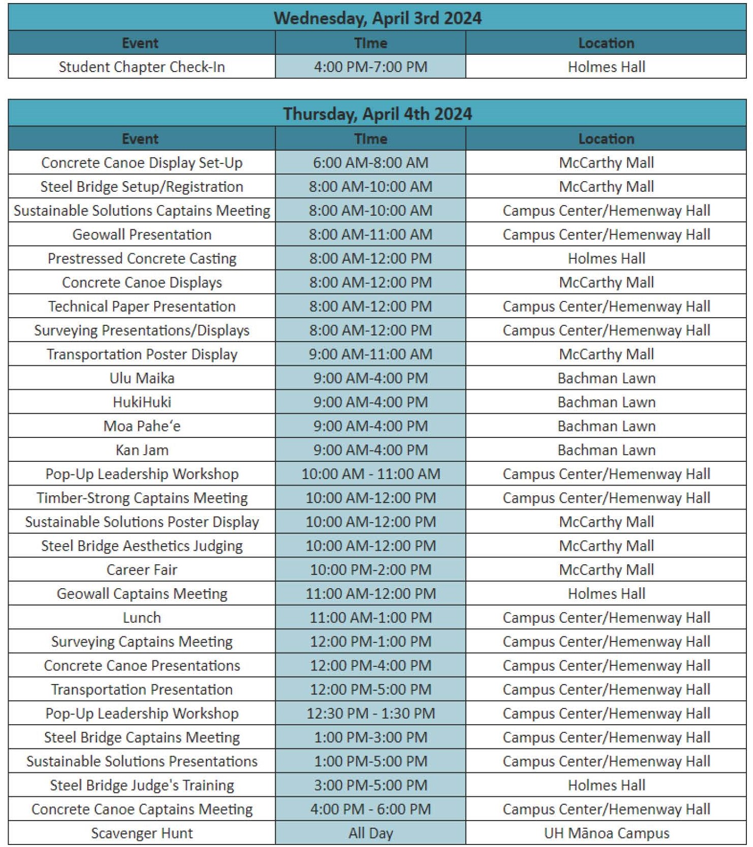 Schedule Pacific Southwest