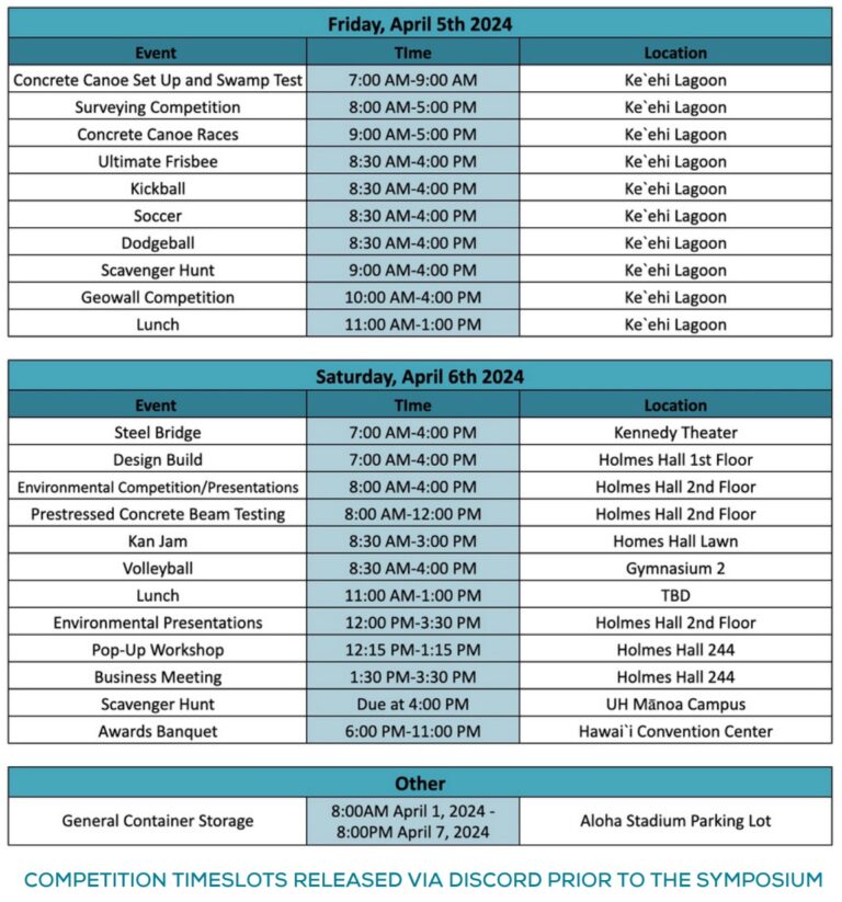 Schedule Pacific Southwest